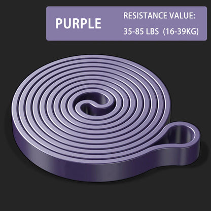 Unlock Your Fitness Potential With Resistance Bands: Strength Training