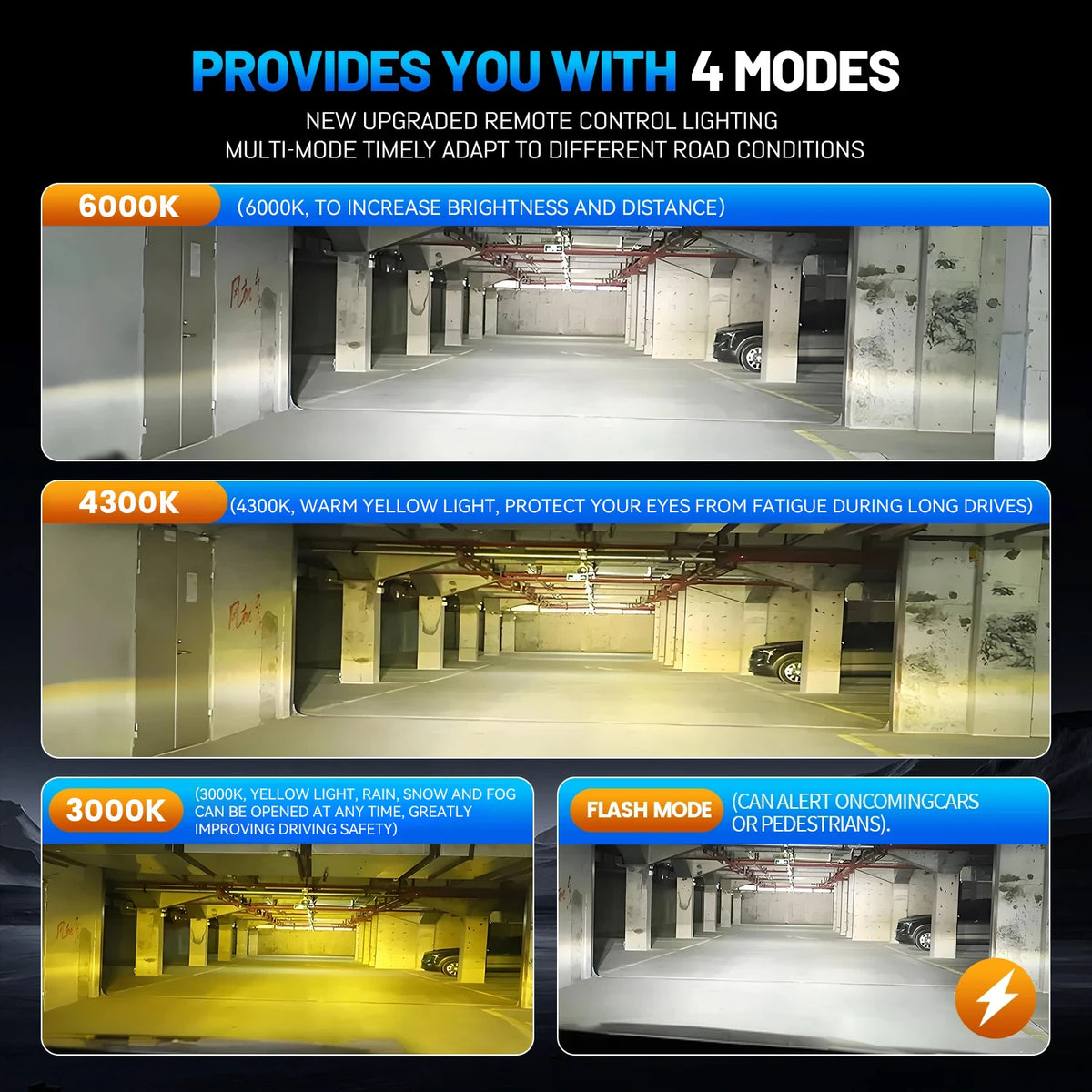 H4 LED Headlights Three Color Remote Control 4 Modes Car Lights