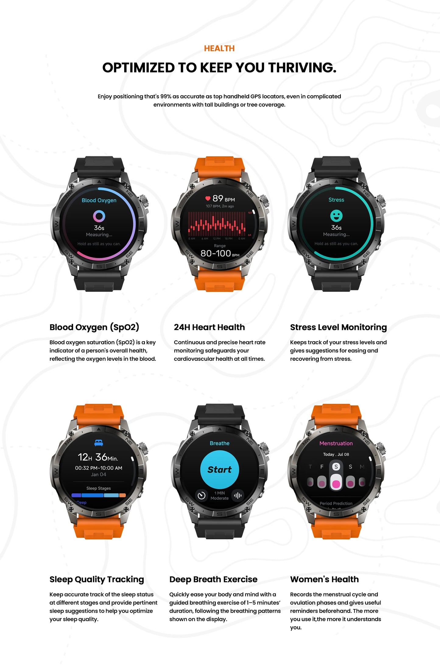 Zeblaze Stratos 2 Plus GPS Sports Smart Watch Built-in Compass
