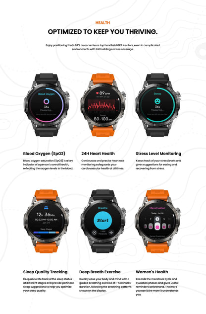 Zeblaze Stratos 2 Plus GPS Sports Smart Watch Built-in Compass
