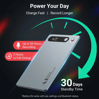 MECHEN 64GB  AI Voice Recorder, AI Notetaking Device