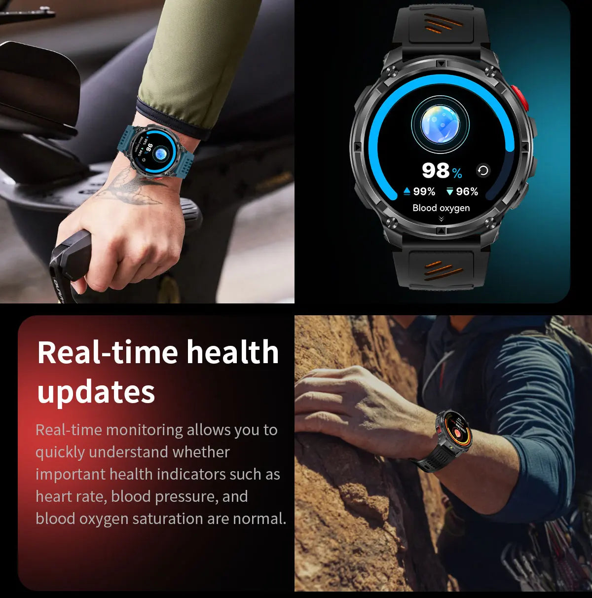 New T-Rex3 Pro 1100mAh Battery Smart Watch GPS Path