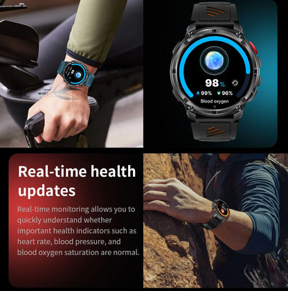 New T-Rex3 Pro 1100mAh Battery Smart Watch GPS Path