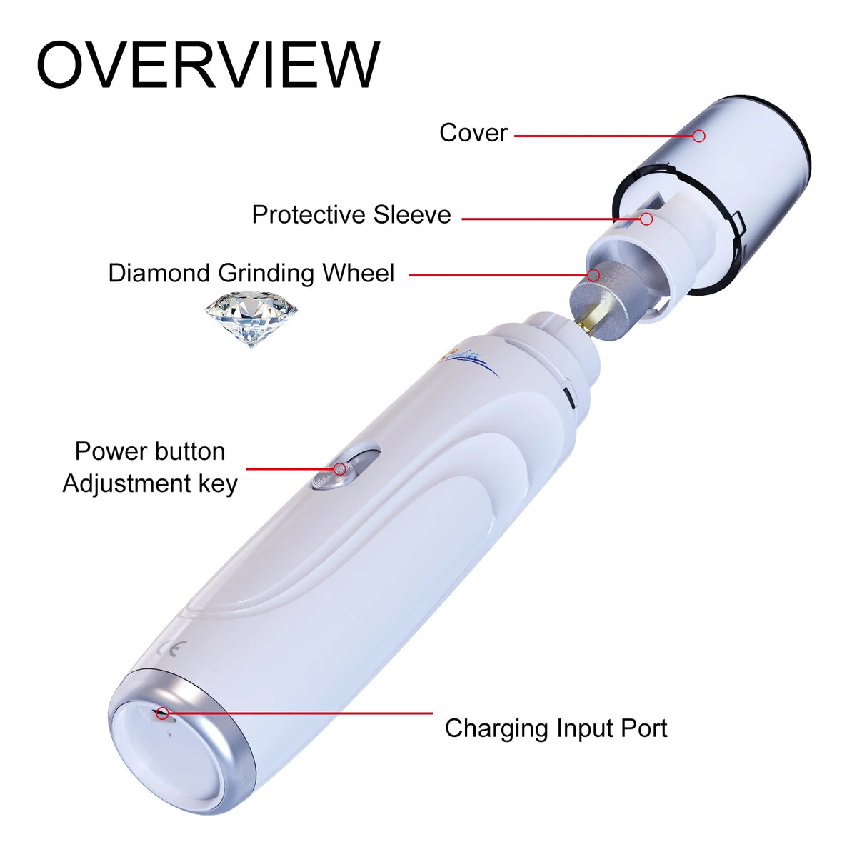 Dog Nail Grinder USB Rechargeable Electric Pet Paws Clipper