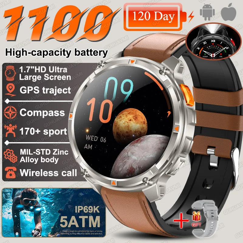 New T-Rex3 Pro 1100mAh Battery Smart Watch GPS Path