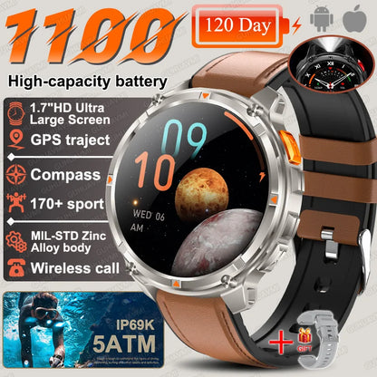 New T-Rex3 Pro 1100mAh Battery Smart Watch GPS Path