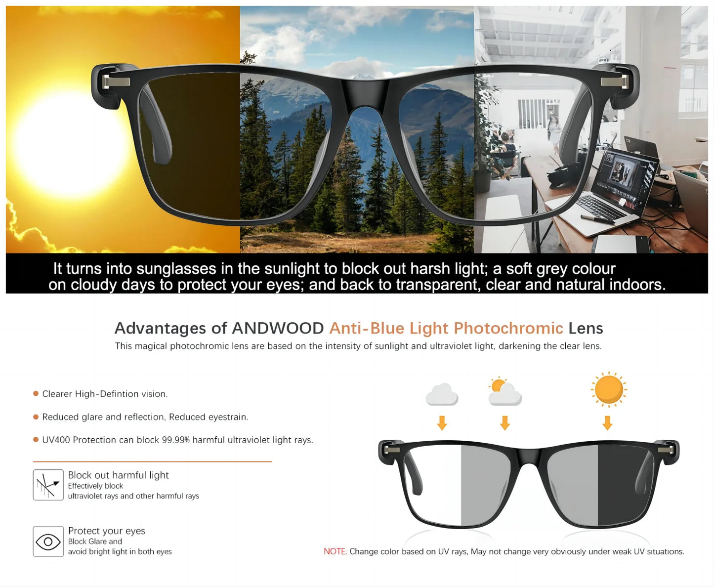 AI Translation Smart Glasses with photochromic lenses