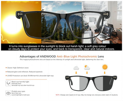 AI Translation Smart Glasses with photochromic lenses