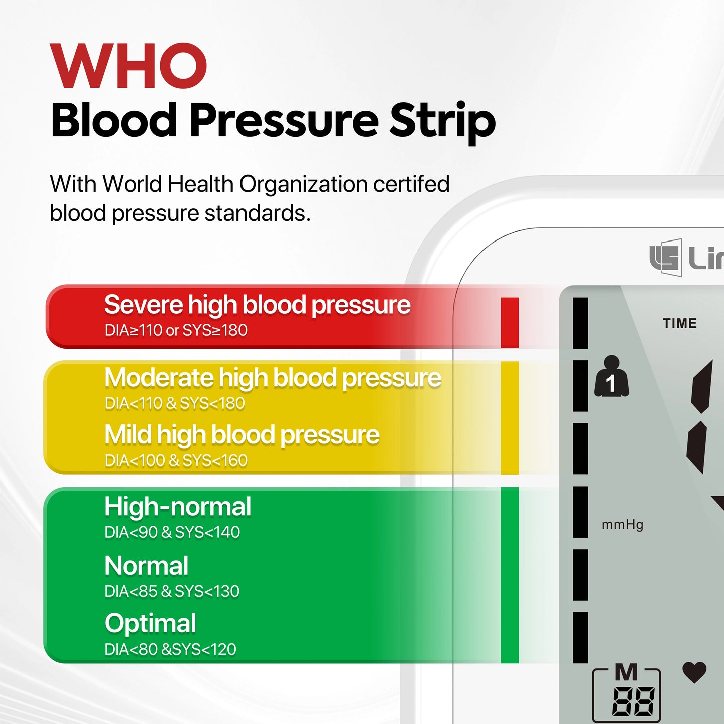Blood Pressure Monitor Tensiometer Digital BP Measuring