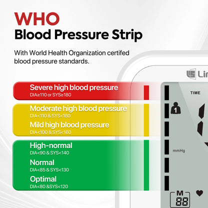 Blood Pressure Monitor Tensiometer Digital BP Measuring
