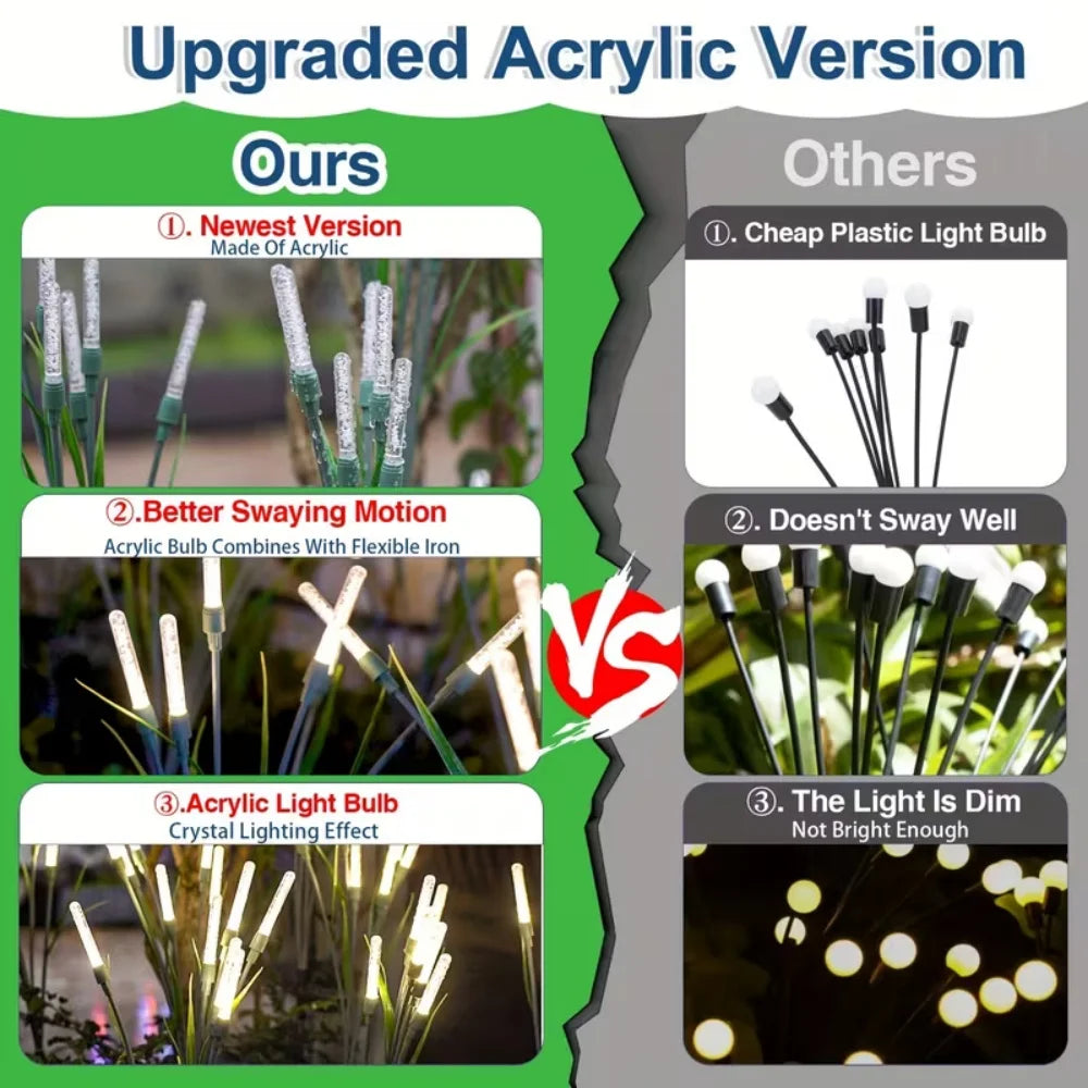 Outdoor Solar Reed Lights Waterproof Bubble Stake Lights
