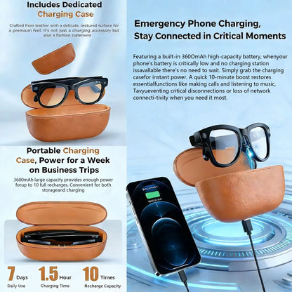AI Smart Glasses M02 Ultra 1080P HD Camera ChatGPT
