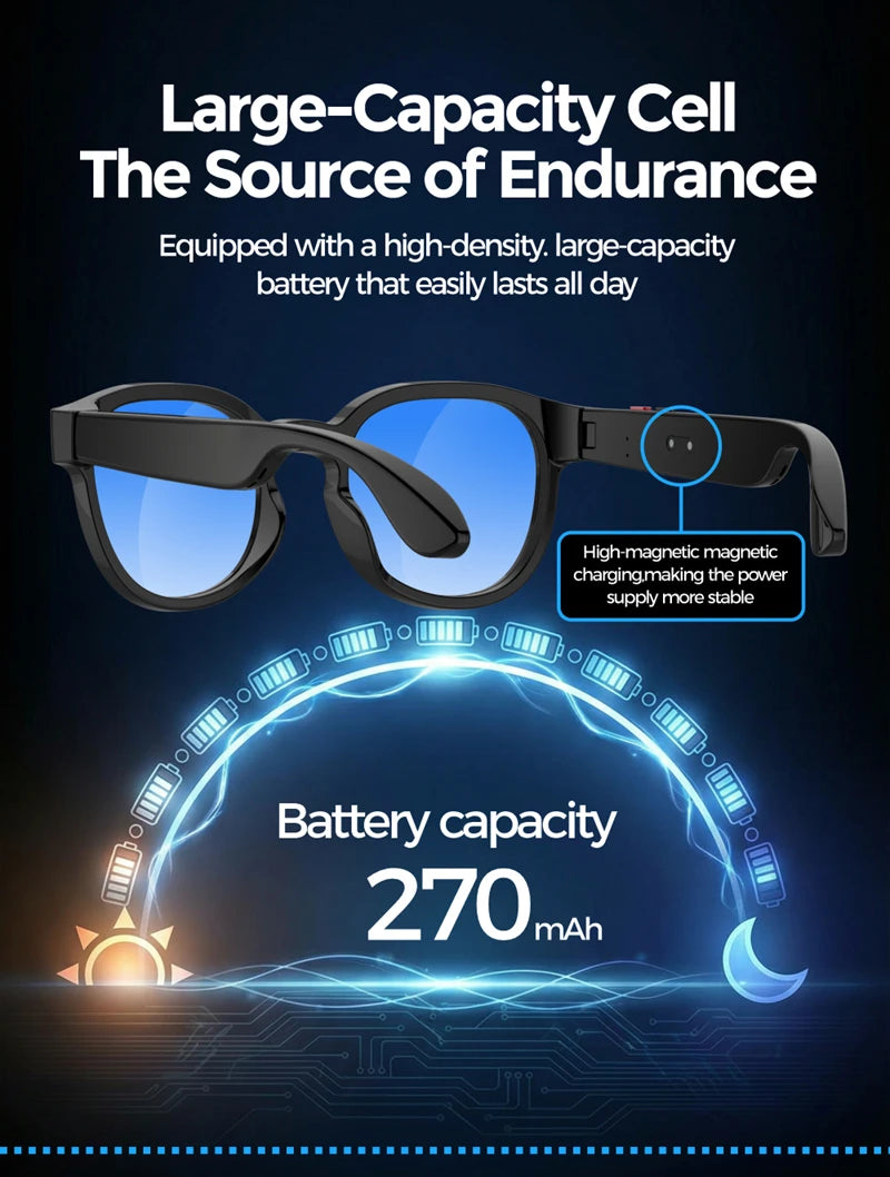 Lenovo AI Smart Glasses AI Translation 8MP HD Camera