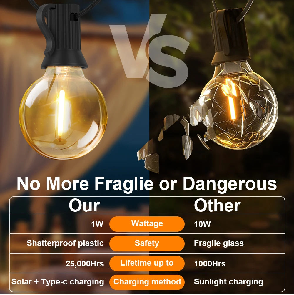 G40 Outdoor Solar String Light Garland LED Solar String Lights