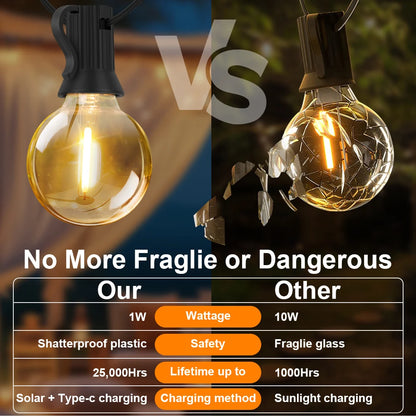 G40 Outdoor Solar String Light Garland LED Solar String Lights
