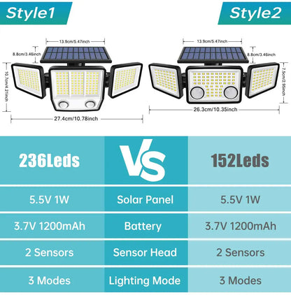 Solar Motion Sensor Outdoor Lights LED Outdoor Solar Garden