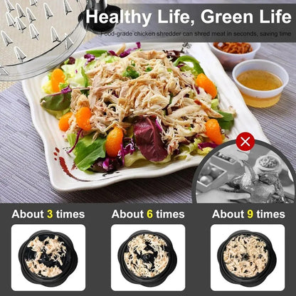 Upgraded Chicken Shredder with Transparent Cover