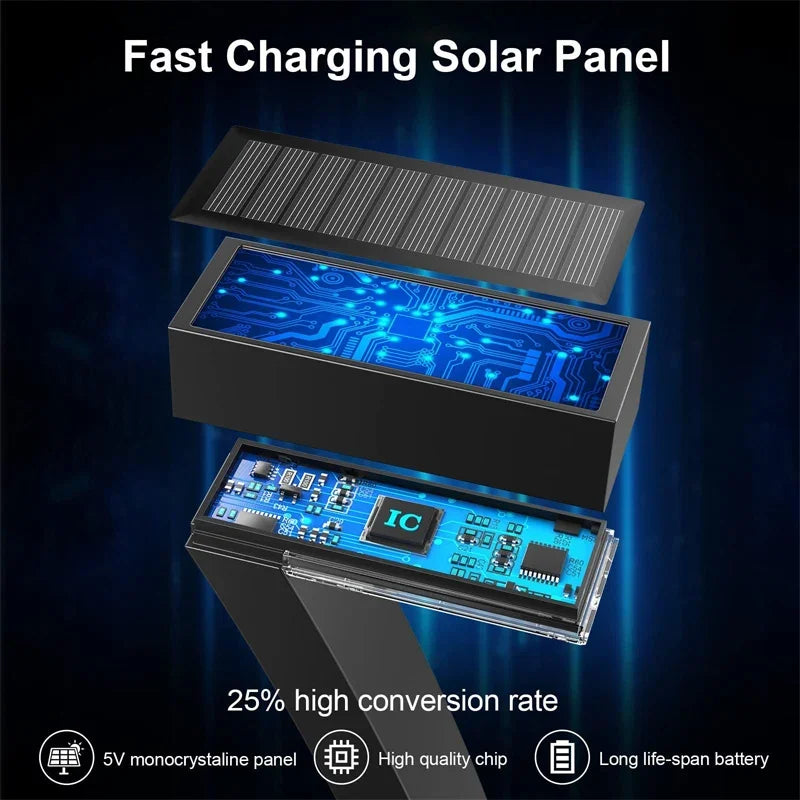 LED Solar Lawn Lamps IP65 Waterproof Garden Lights