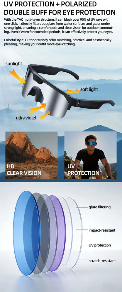 New AI Smart Sports Glasses with 1200P Camera