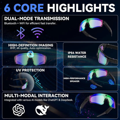 AI Smart Glasses 800W HD Anti-shake Camera Action Capture