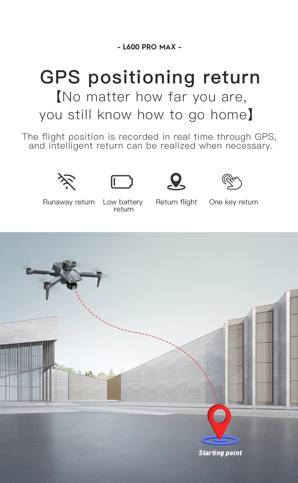 New L600 PRO MAX/PRO GPS Drone 5KM 4K Professional