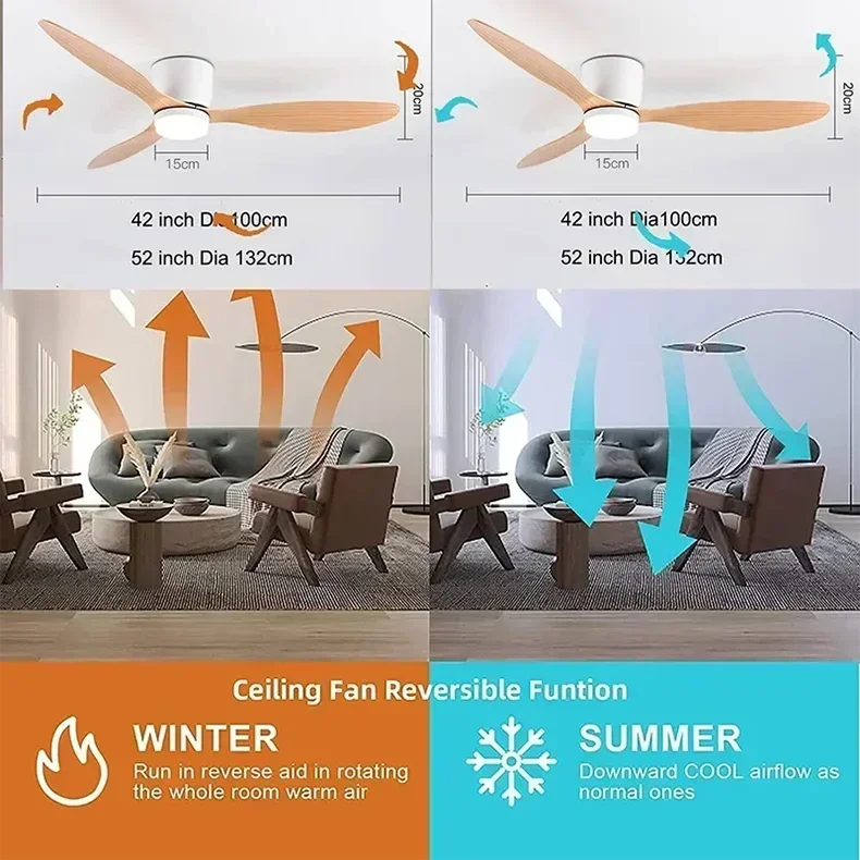 Modern LED Ceiling Fan Lights, Low Floor Decorative Lights