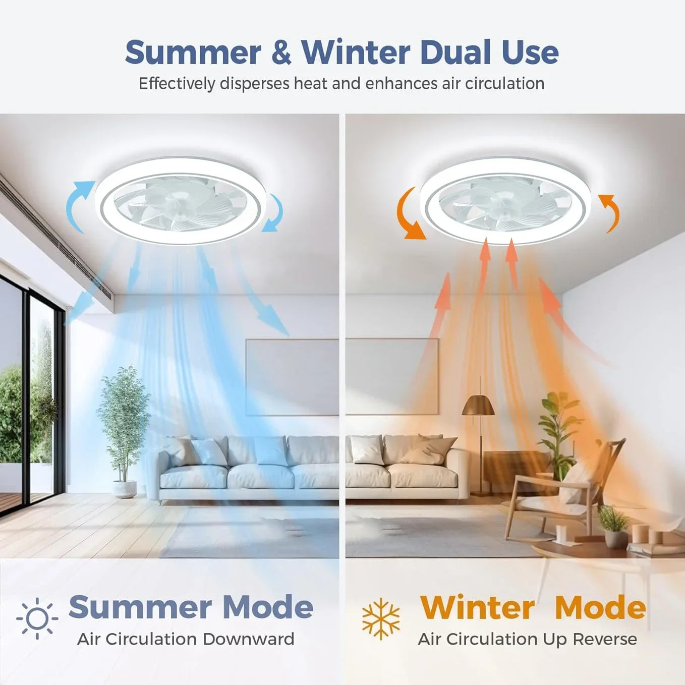 Modern Thin Ceiling Fan Light, White Silent Ceiling Fan