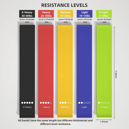 5 Levels Portable Fitness Rubber Resistance Bands