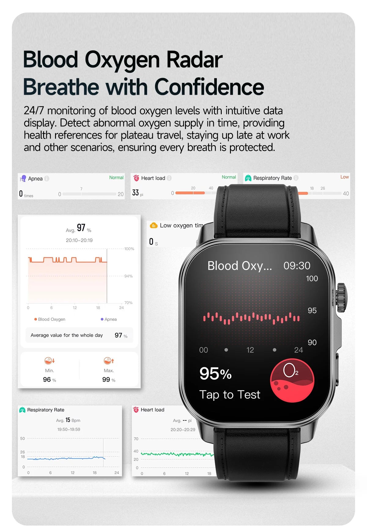 New ECG+PPG Smart Healthy Diagnosis Surveillance For Men