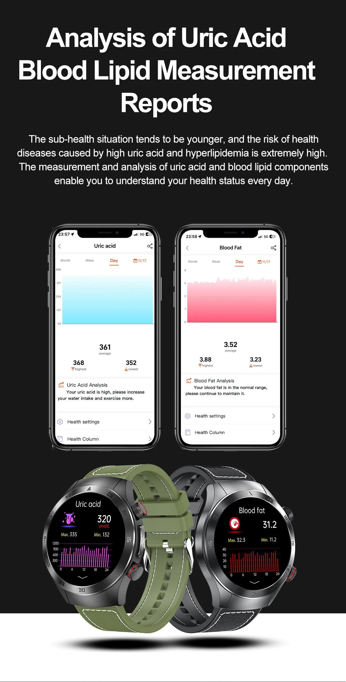 2025New Laser Therapy ECG+PPG Smartwatch For Men Women
