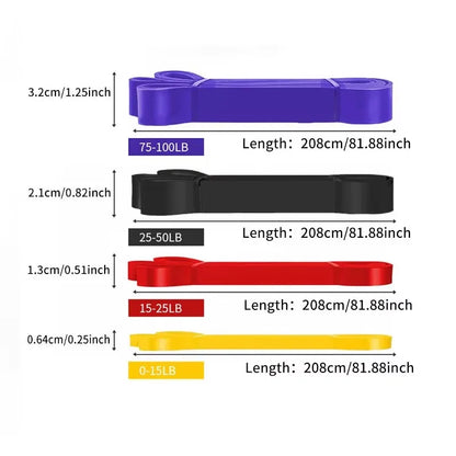 Latex TPE Resistance Band Yoga Fitness Tension Band