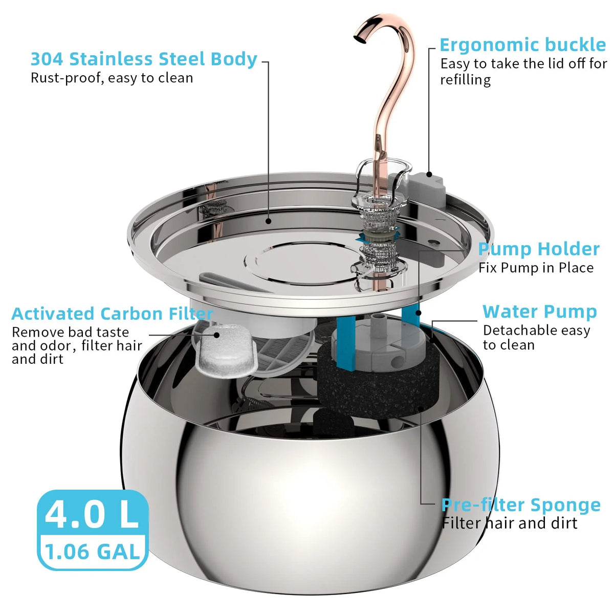 304 Stainless Steel Pet Water Fountain 4L/135 Oz with Faucet