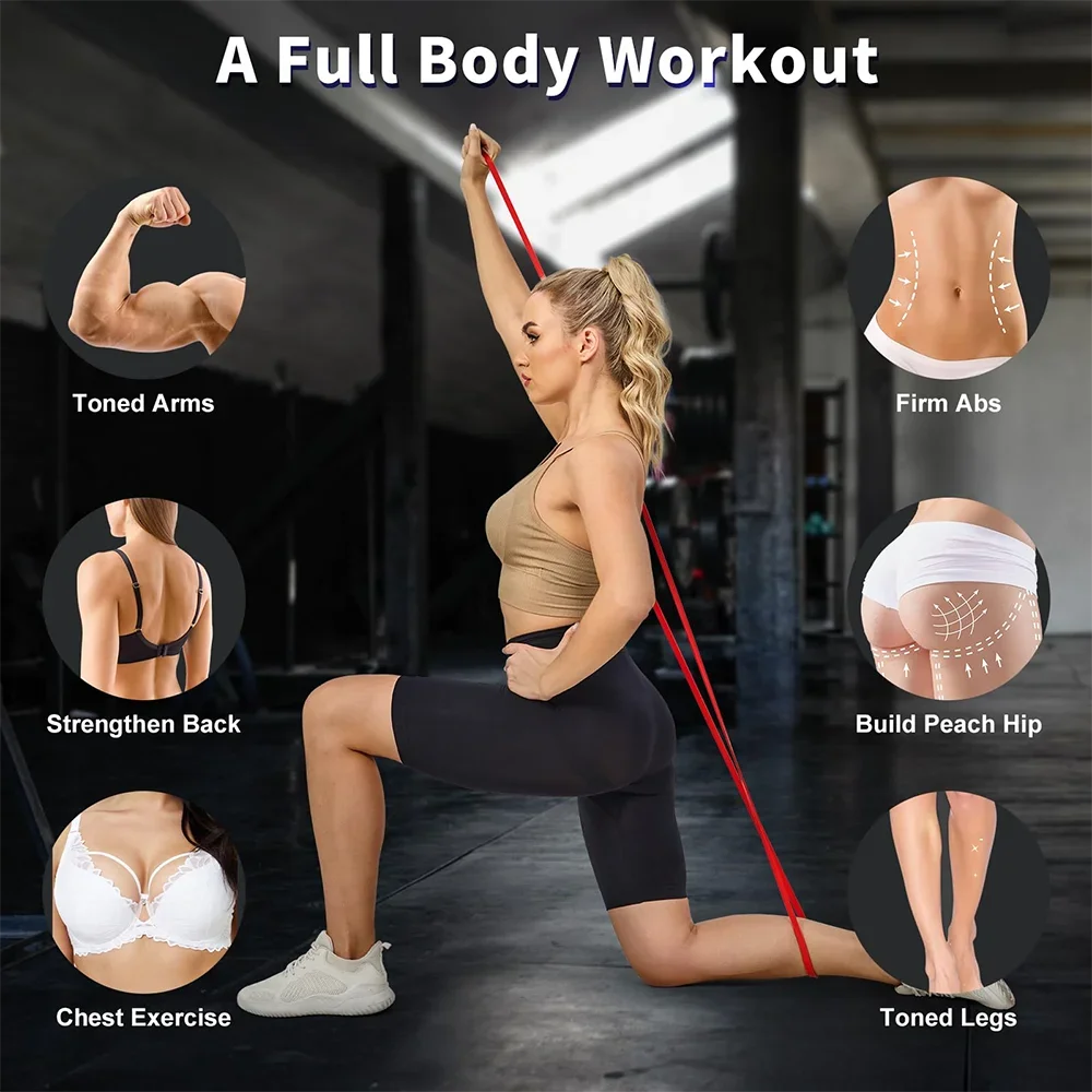 New Resistance Bands, Pull Up Assistance Bands
