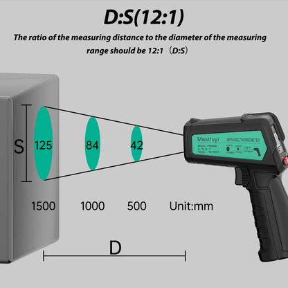 Point Infrared Positioning Thermometer LCD Pyrometer