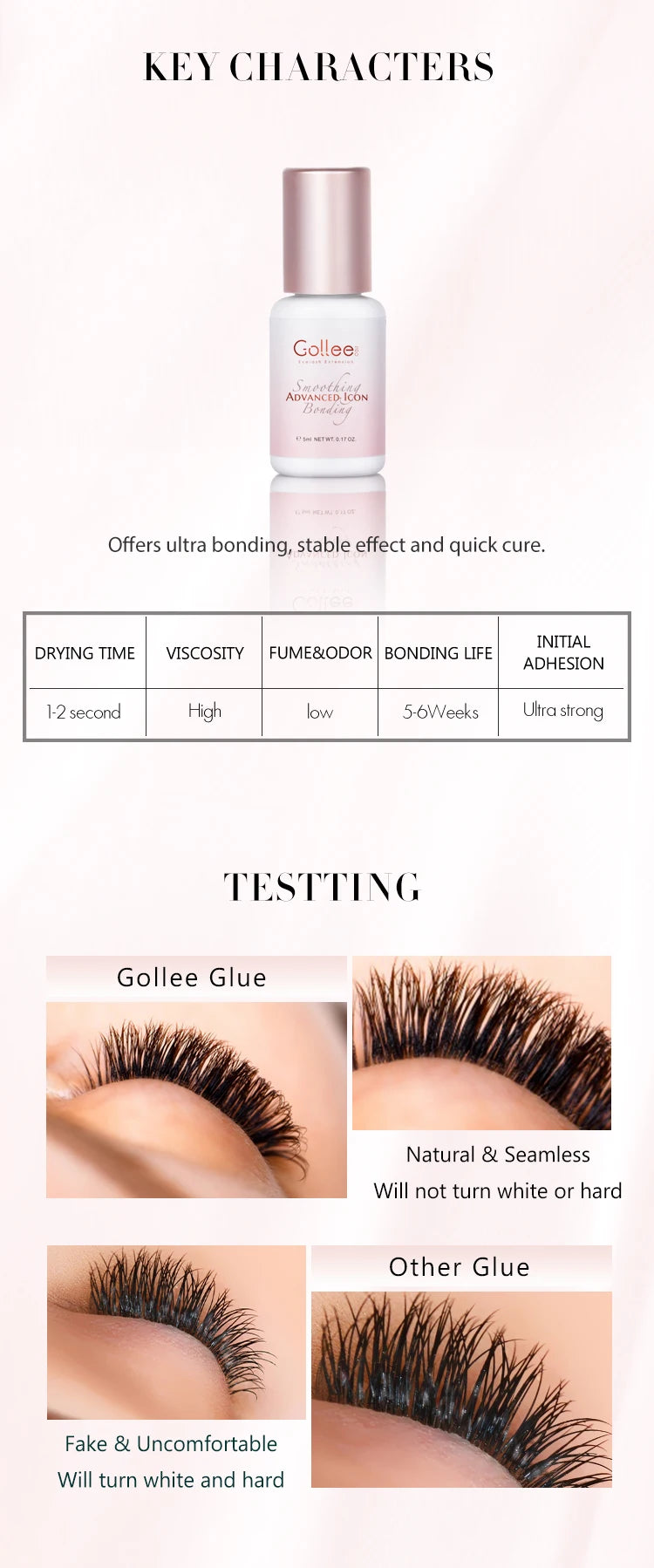 All Season Glue for Lash Extension 0.5s Fast Drying Strong