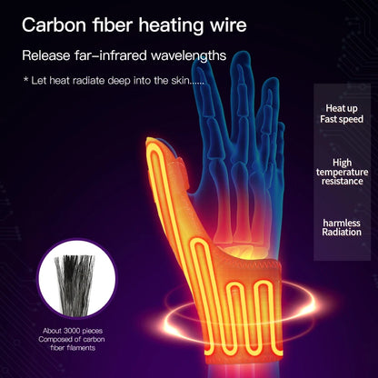 Electric Heating Thumb Support - Vibration Massager Hot Compress