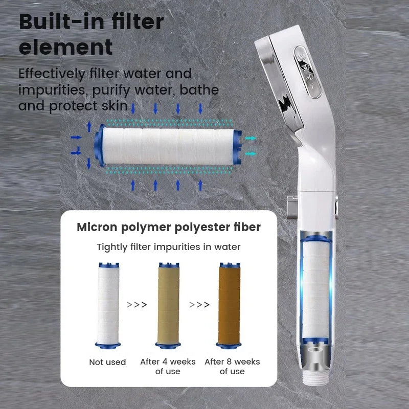 High Pressure Shower Head Water Saving 3 Modes Shower Heads