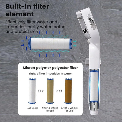 High Pressure Shower Head Water Saving 3 Modes Shower Heads