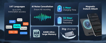 AI Voice Recorder with App Control Utilizing Advanced AI