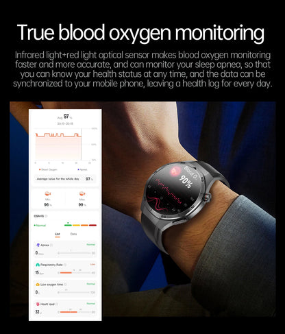 New Nursing Grade ECG+PPG Smart Watch Health Analysis