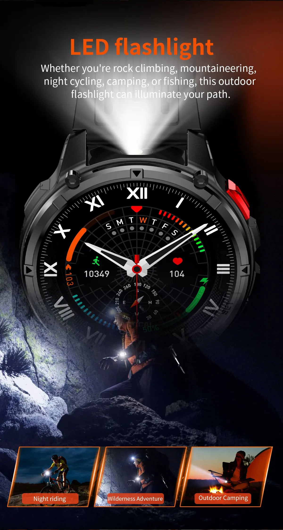 New T-Rex3 Pro 1100mAh Battery Smart Watch GPS Path