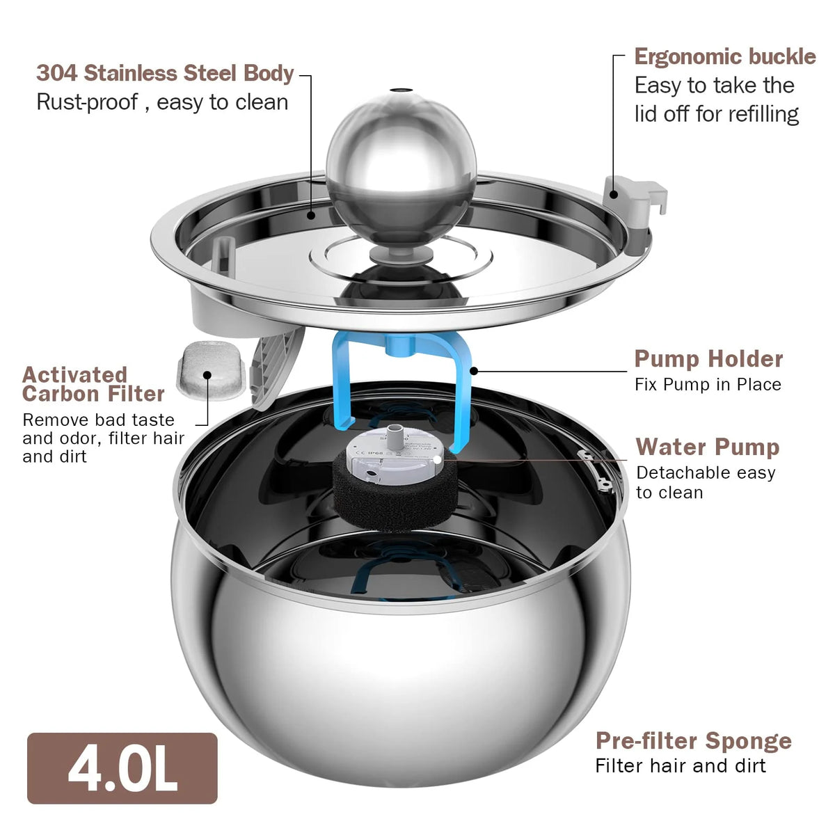 304 Stainless Steel Pet Water Fountain 4L/135 Oz with Faucet