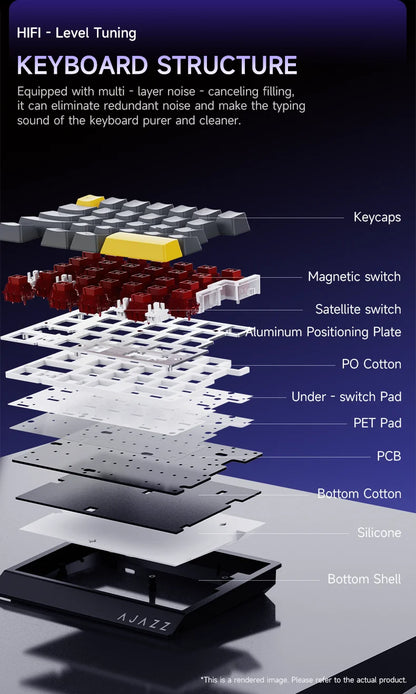 Wired One-Handed Gaming Keyboard HE Magnetic Switch