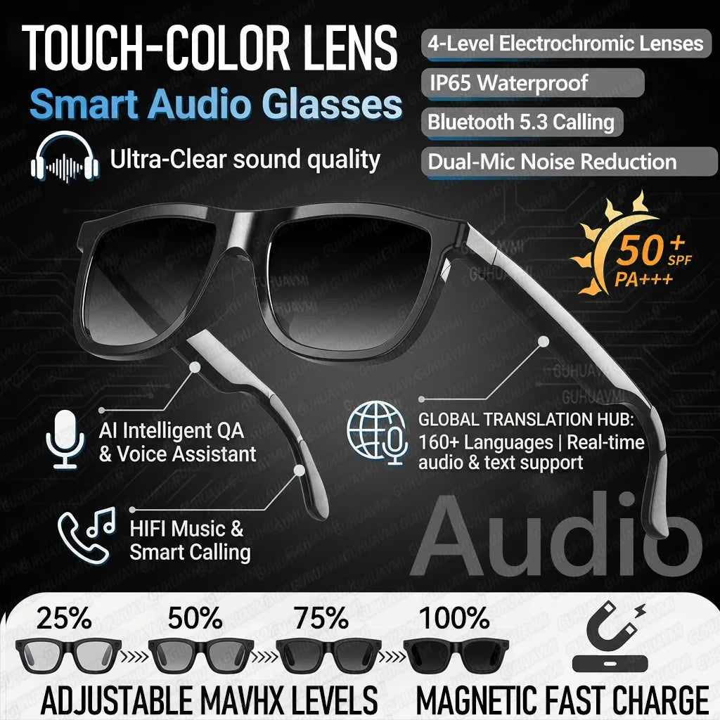 New Bluetooth Audio Smart Glasses AI Translation Auto