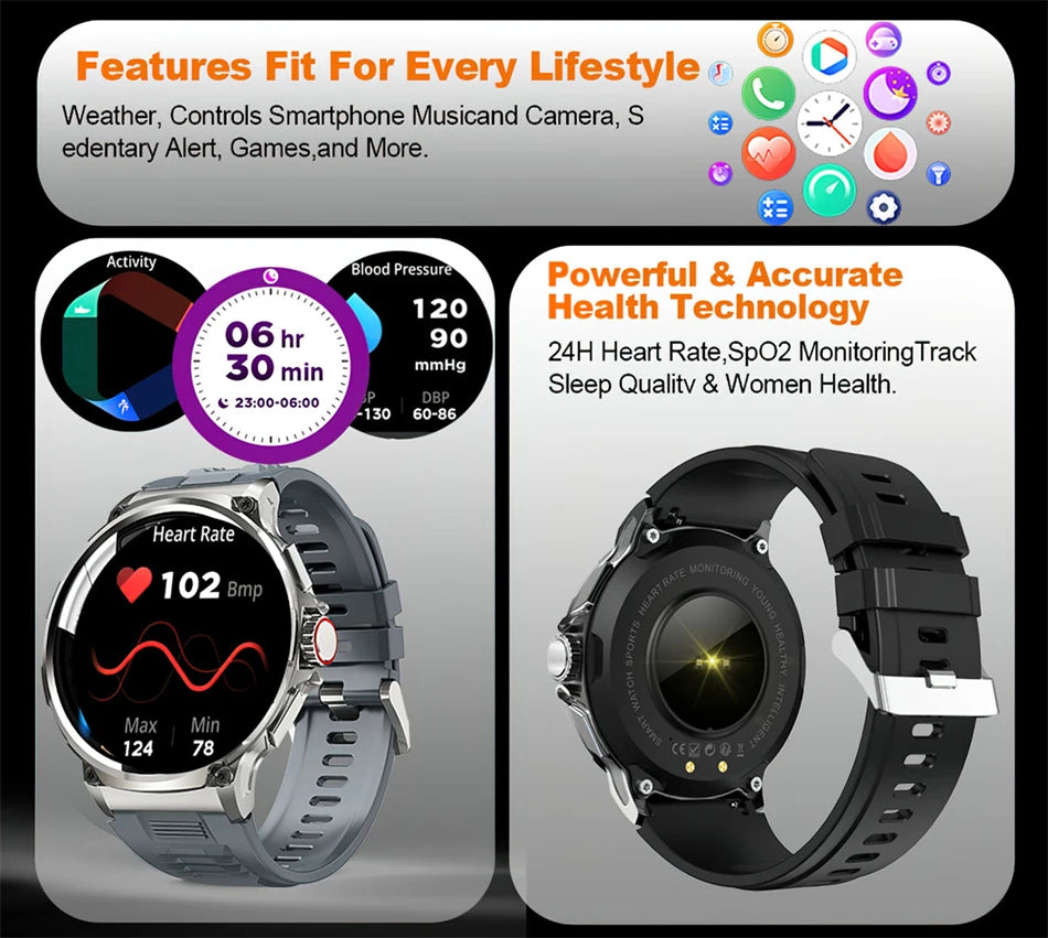 New Military GPS V69 Smart Watch Men 1.85 inch 710 mAh