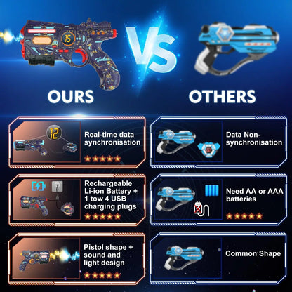 Rechargeable Real-time Data SYNC Laser Tag Sets