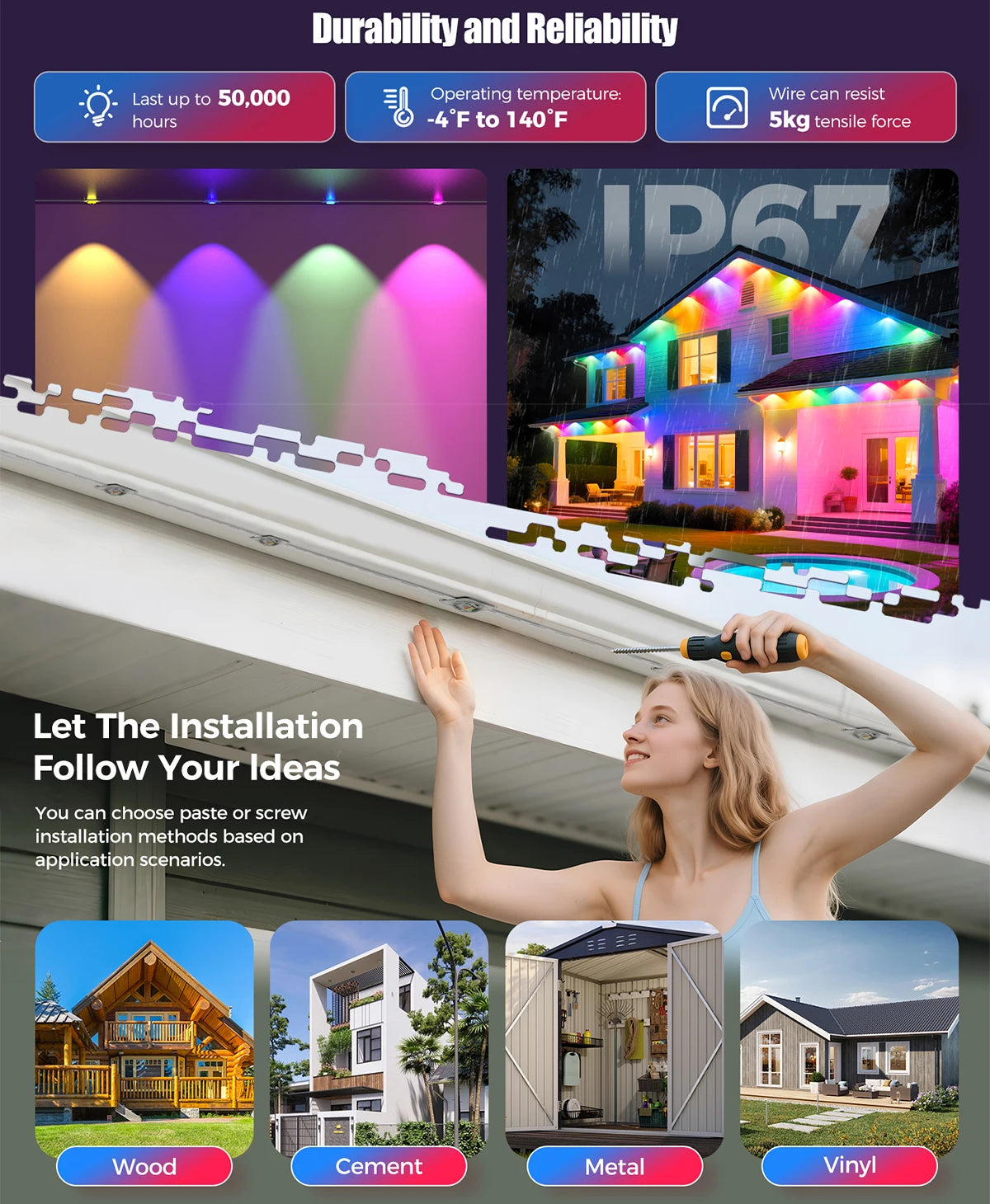 LED Permanent Outdoor Lights IP65 Waterproof RGBIC Eave Lights