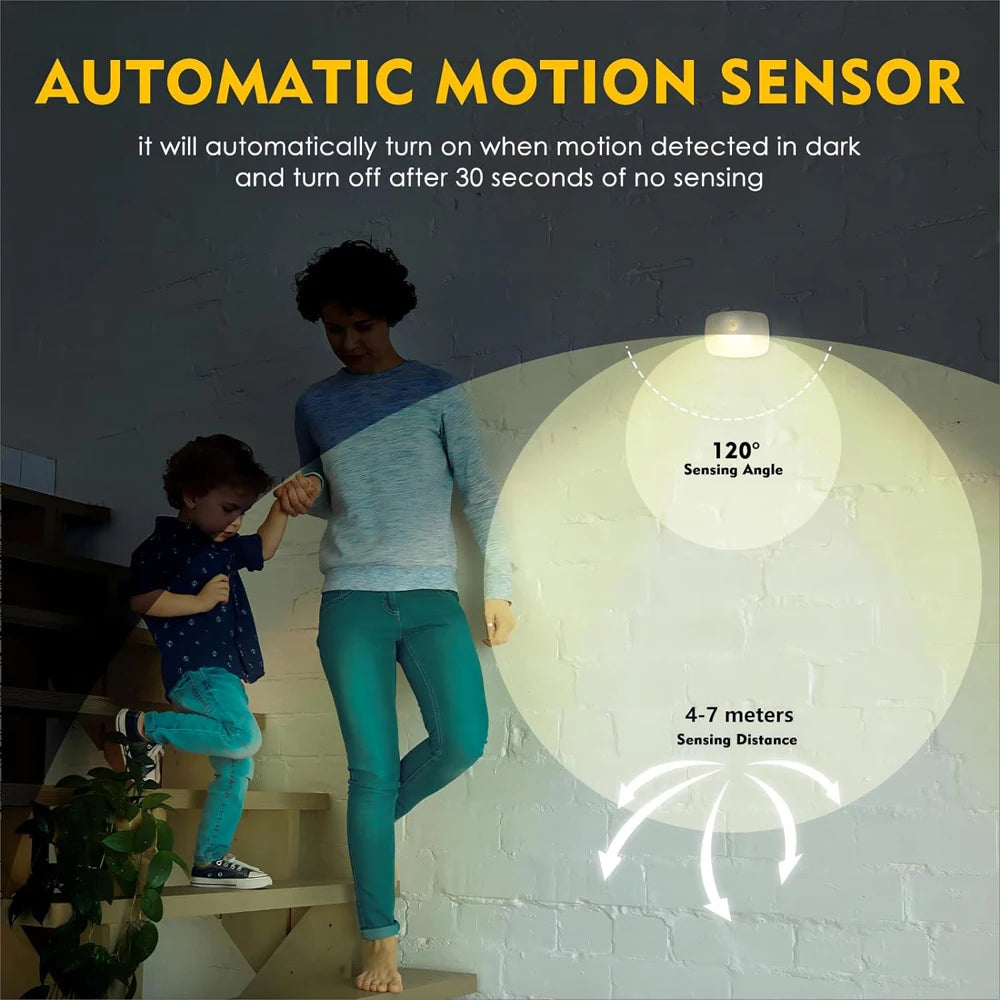 LED Night Light Motion Sensor EU Plug Lamp Nightlights