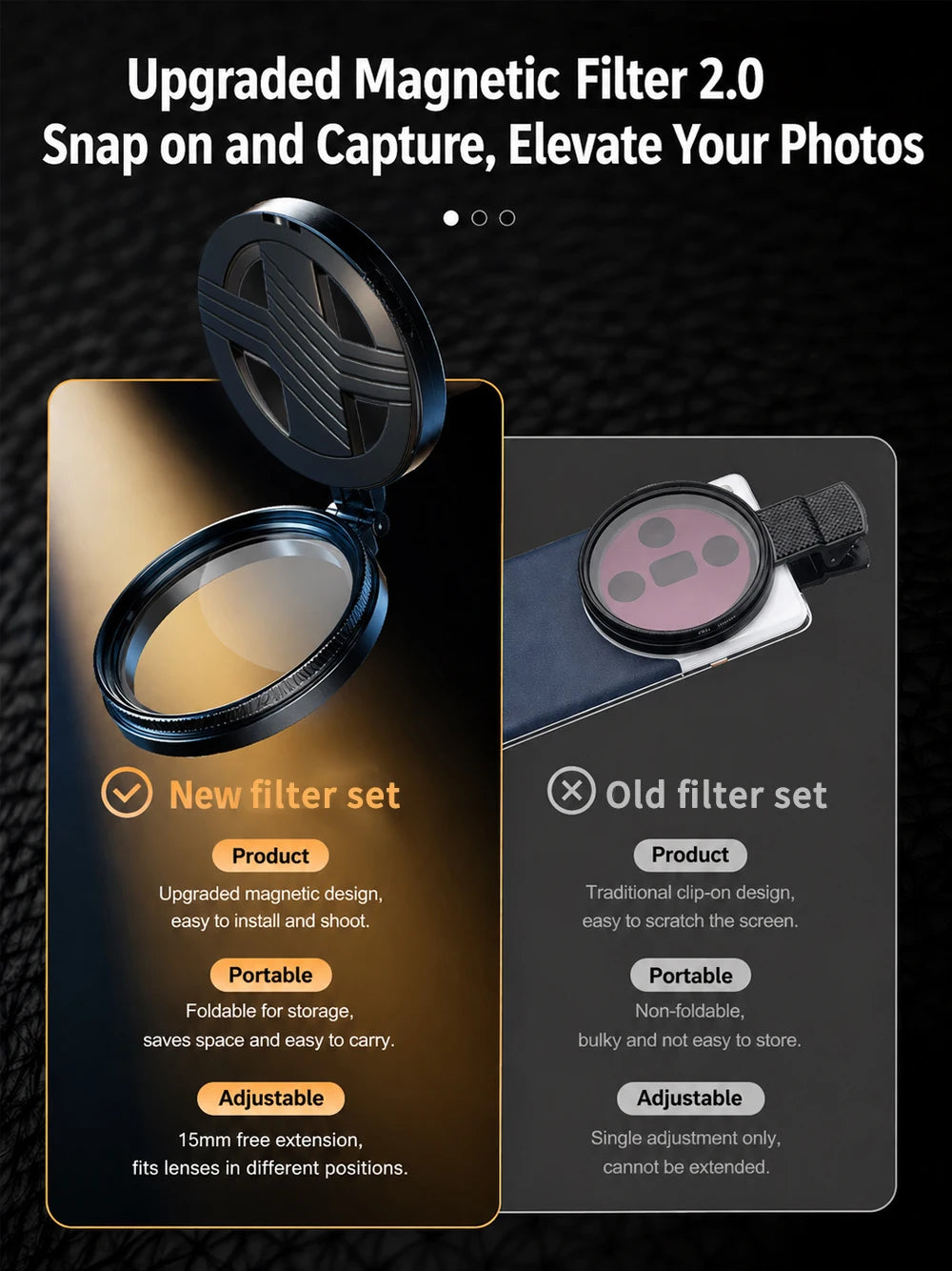 Magnetic ND Filter for Phone Adjustable Camera Lens Clip