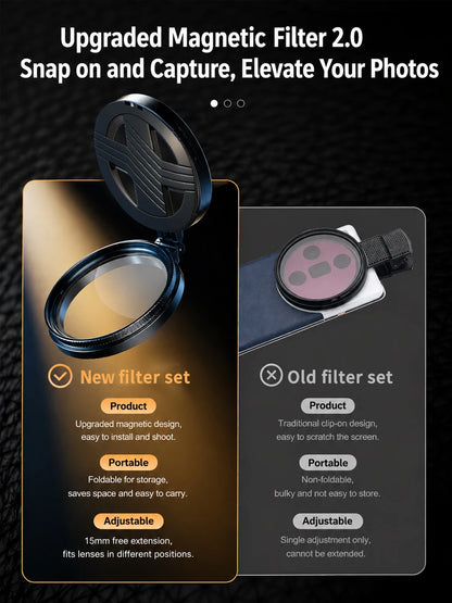 Magnetic ND Filter for Phone Adjustable Camera Lens Clip